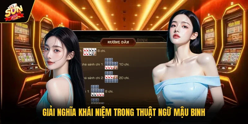 Giải nghĩa khái niệm trong thuật ngữ Mậu Binh