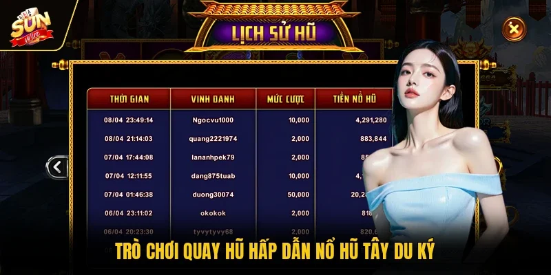 Trò chơi quay hũ hấp dẫn nổ hũ Tây Du Ký